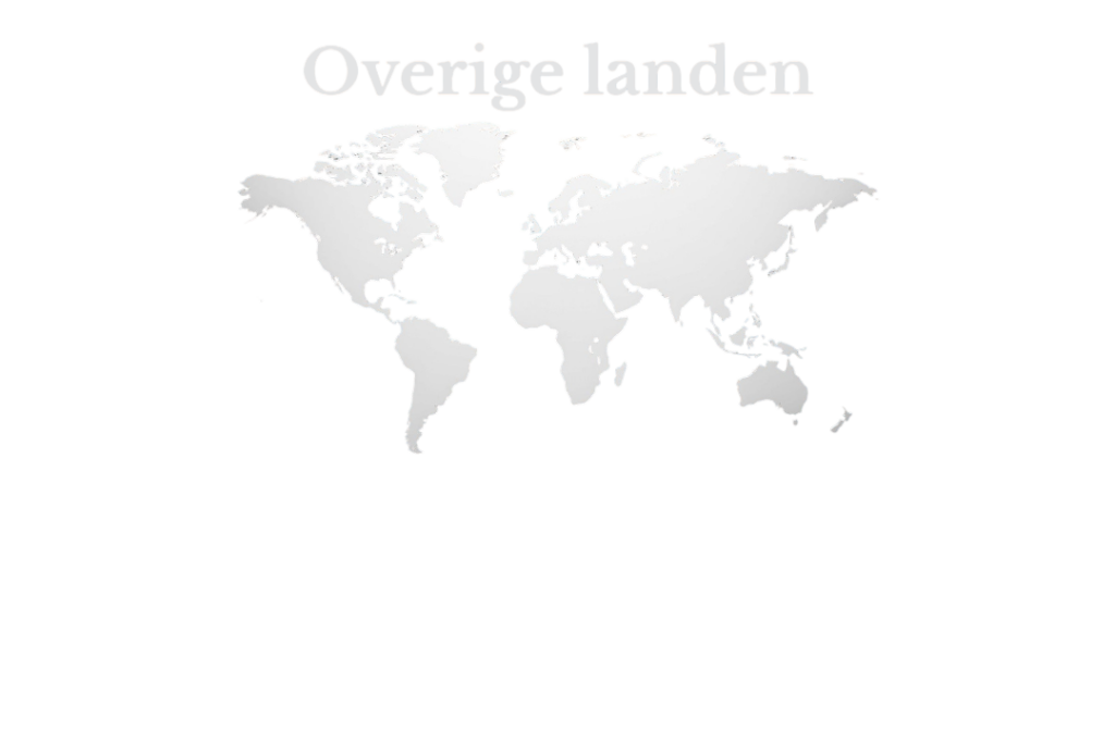 overige landen (7) photoroom